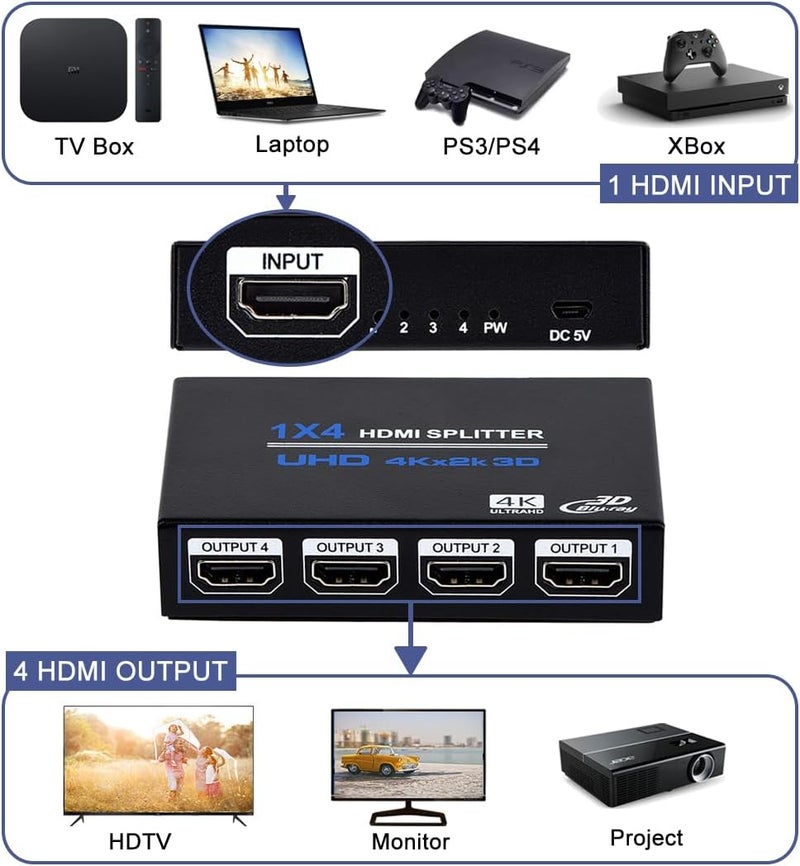 ENBUER موزع HDMI 1x4، 1 مدخل 4 مخارج موزع صوت وصورة يدعم 3D و 4K x 2K متوافق مع HDTV، STB، DVD، PS3، جهاز العرض إلخ، فقط تكرار/مرآة الشاشة (لا يمتد) - Image 2