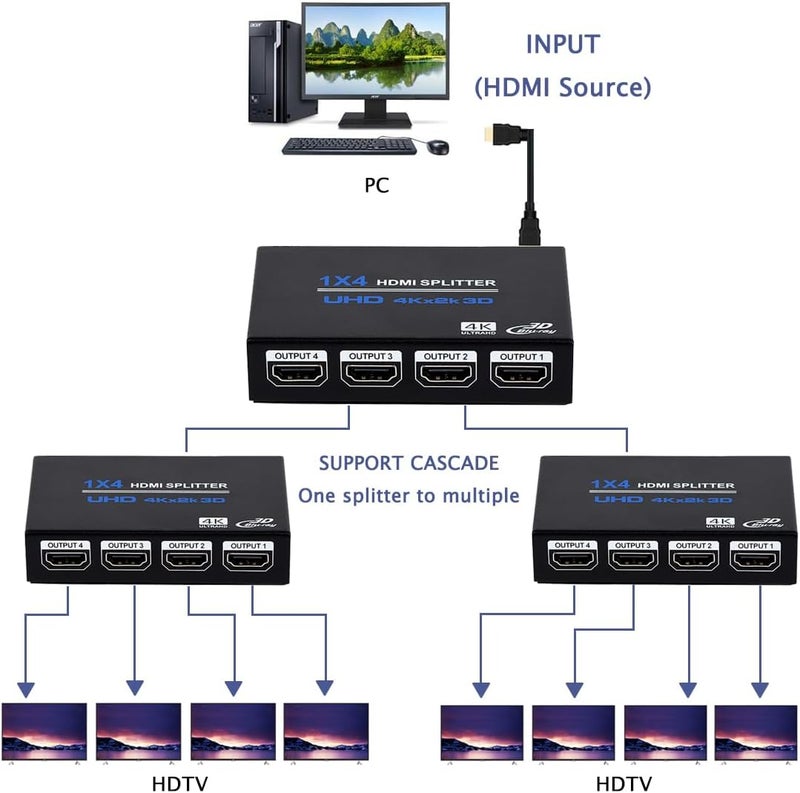 ENBUER موزع HDMI 1x4، 1 مدخل 4 مخارج موزع صوت وصورة يدعم 3D و 4K x 2K متوافق مع HDTV، STB، DVD، PS3، جهاز العرض إلخ، فقط تكرار/مرآة الشاشة (لا يمتد) - Image 5