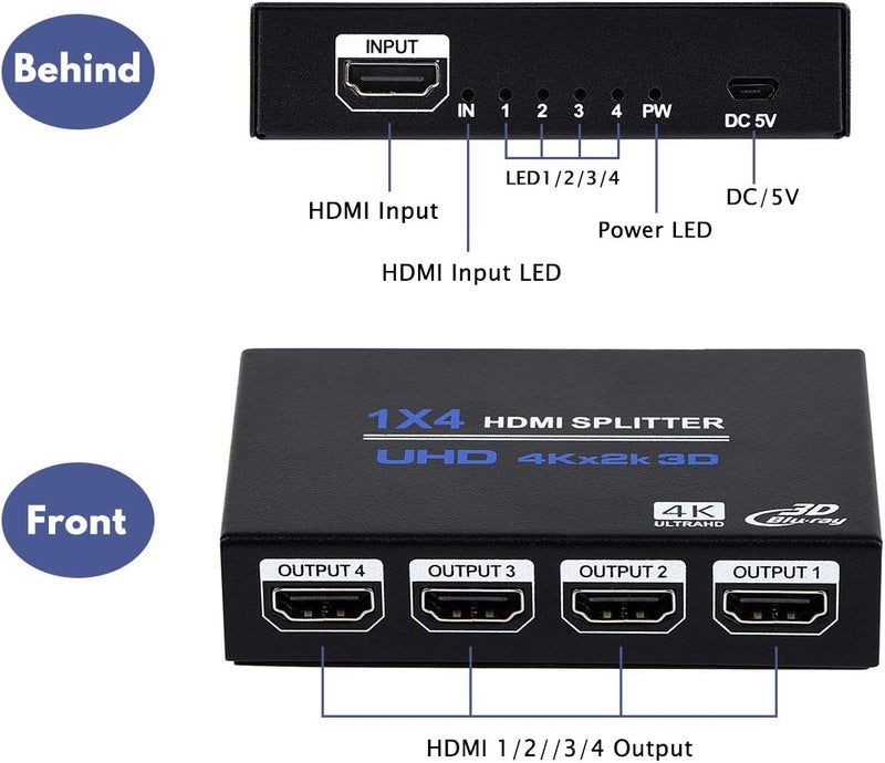 ENBUER موزع HDMI 1x4، 1 مدخل 4 مخارج موزع صوت وصورة يدعم 3D و 4K x 2K متوافق مع HDTV، STB، DVD، PS3، جهاز العرض إلخ، فقط تكرار/مرآة الشاشة (لا يمتد) - Image 4