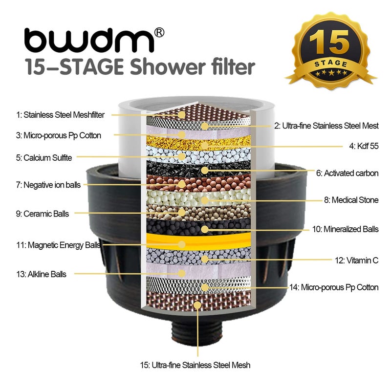 BWDM Shower Filter,Hard Water filter Shower Head Filter 15 Stage Cartridge Remove Chlorine Heavy Metals and Other Sediments,Vitamin C Water Softener Reduces Dry Itchy Skin,Dandruff BWDM(Oil-Rubbed Bronze) - Image 3