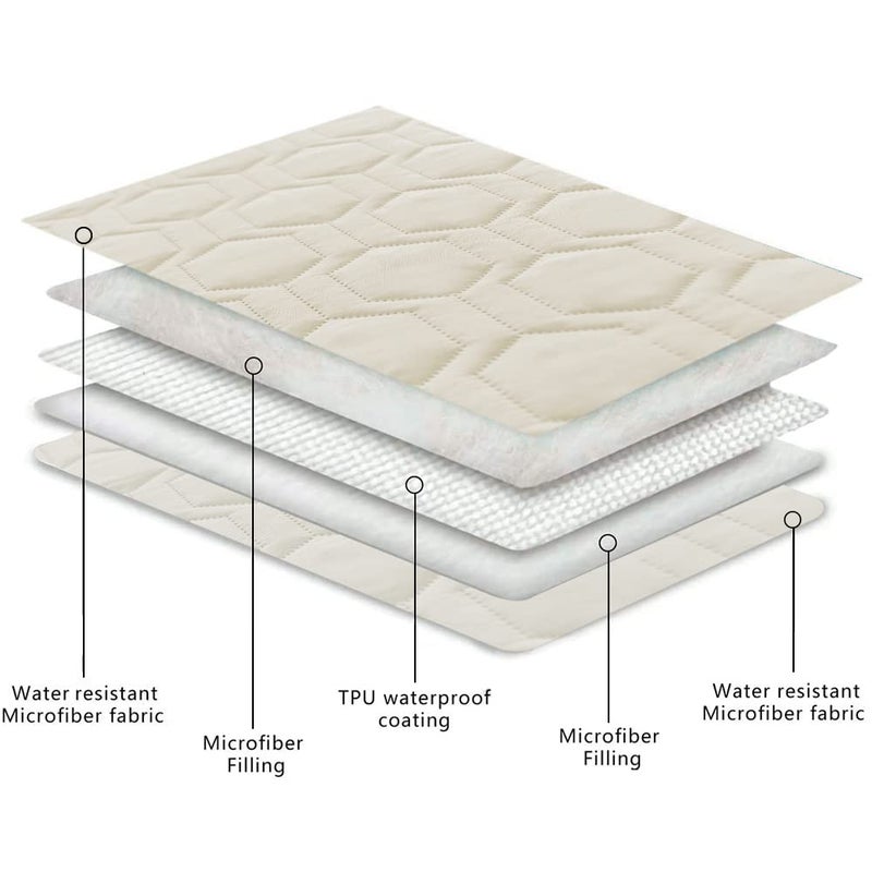 Tcksstex Waterproof and Anti-Slip Dog Bed Cover and Pet Blanket Sofa Pet Bed Mat ï¼Œcar Incontinence Mattress Protectors Furniture Couch Cover for Most Cats Dogs, Petsï¼ˆ30x70-Ivoryï¼‰ - Image 4