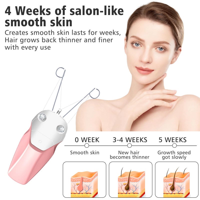 WAYCOM Facial Threading Hair Removal for Women, USB Rechargeable Electric Hair Removal Device - Threading Epilator Face Razors for Women, Chin, Lip, Arms, Legs, Cotton Thread & Pearl Powder Included - Image 2