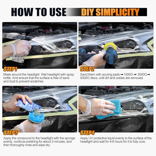 POLIWELL Headlight Restoration Kit 3 Easy Steps to Restore Sun Damaged Headlights Polish Headlights Lens Restore Cleaner DIY Polishing, Sanding Discs, Scouring Pads for Electric Drill, Total 24Pack - Image 4