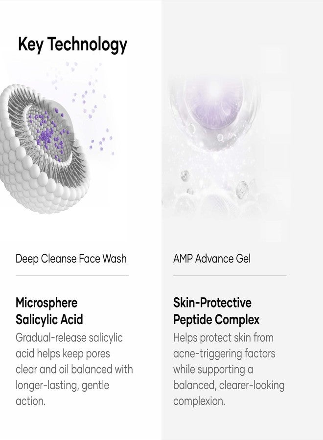 Cureskin Acne Control Combo | Deep Cleansing Microsphere Salicylic Acid Face Wash 100ml + AMP Advance Gel 15g (Antimicrobial Peptides + Morinda Citrifolia) for Oily, Acne-Prone Skin - Image 4