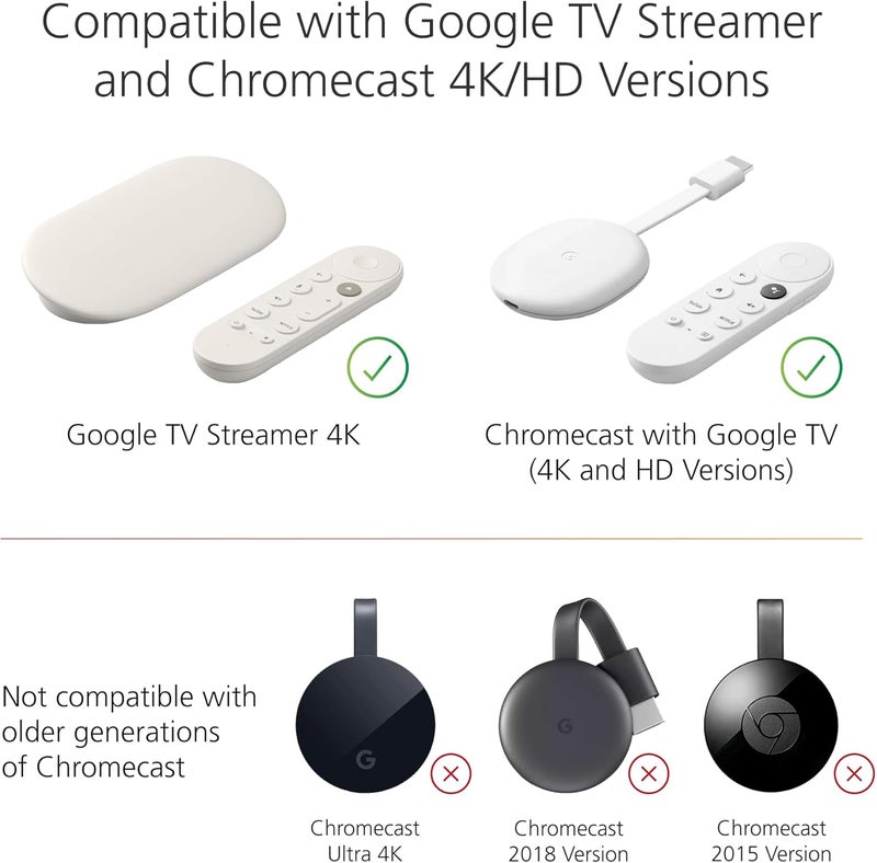 ميشون كابل كابل طاقة USB من Mission لتلفزيون Google (تشغيل تلفزيون Google مباشرة من منفذ USB الخاص بك) - Image 5