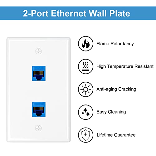 iwillink (2-Pack) 2-Port Ethernet Wall Plate, Keystone Jack Wall Plates with RJ45 Keystone Inline Coupler insert, Female to Female Cat6 RJ45 Wall Plate, Blue - Image 3