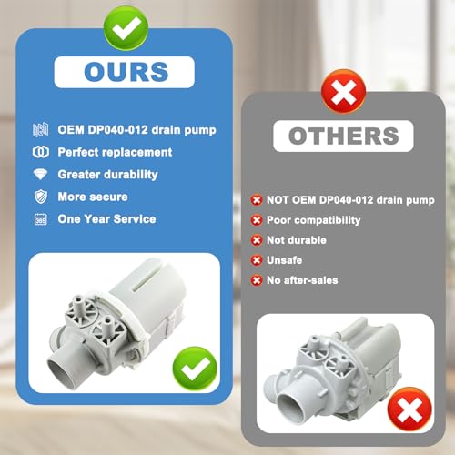 Garsoo DP040-012 4681EA1007A 5859EA1004F 5859EA1004G 5859EA1004P Drain Pump (OEM) Compatible with LG Washer, Kenmore, GE washer drain pump, Fits for WT1101CW WT1201CV WT1201CW WT4870CW WT7200CW WT5001CW, etc - Image 5