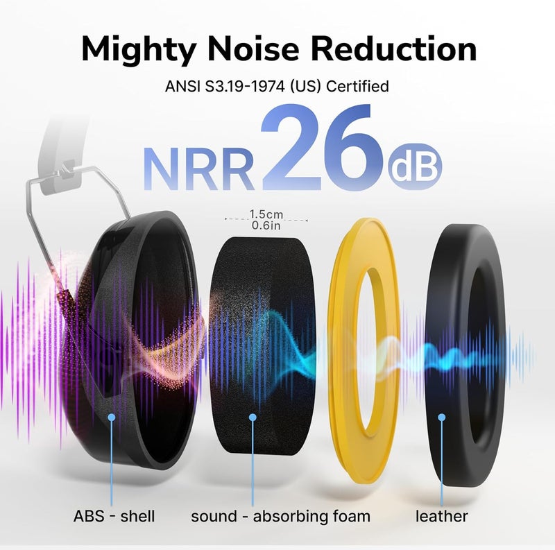 Dr.Meter Hearing Protection Ear Muffs, 31dB Noise Reduction Safety Earmuffs with Adjustable Headband for Adults Kids Autism Sensory, Ear Muff for Yard Work, Mowing or Hunting Black 2PACK - Image 3