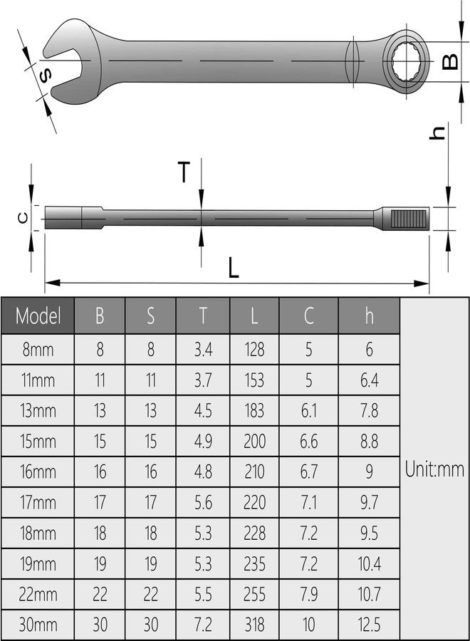 Utoolmart 12 Point Combination Wrench, 30mm Metric 318mm / 12.5-inch Length, 1pcs - Image 5