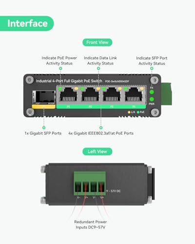 LINOVISION Industrial 4 Ports Gigabit 12V PoE Switch Solar Powered Switch Support DC 957V Input to 48V PoE SFP Uplink 4 x IEEE 8023afat Ports 30W 120W for Solar PowerRV TruckVoIP Systems - Image 3