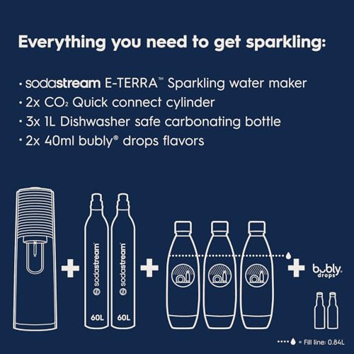 SodaStream - E-TERRA Soda Maker | VALUE BUNDLE | 3 Automatic Carbonation Levels | Includes 2x CO2 Cylinders, 3x 32 Fl Oz Dishwasher Safe Bottles, 2x Bubly Fruit Flavor Drops, 1x Power Adapter | Black - Image 3