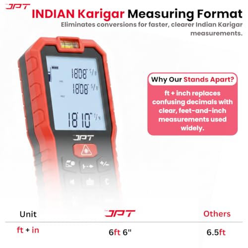 JPT 50M Laser Distance Meter | Professional Digital Measuring Tool with Area, Volume & Pythagorean Calculation | Backlit Display, Continuous & Unit Conversion Modes - Image 3