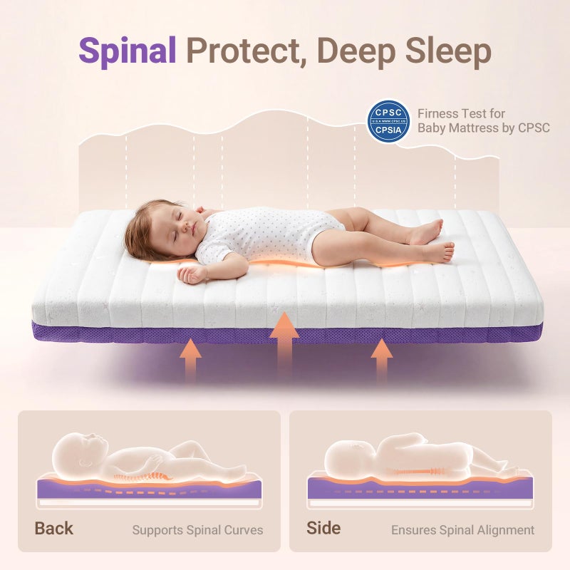 MAMAZING Aerobase Pro Baby & Toddler Crib Mattress â€“ 2 Stage Breathable Mattress, Temperature Balance Fabric Cover, 100% Washable, Oeko-TEX, GREENGUARD Gold & SGS Certified, 52" Ã— 28" Ã— 3.7" - Image 3