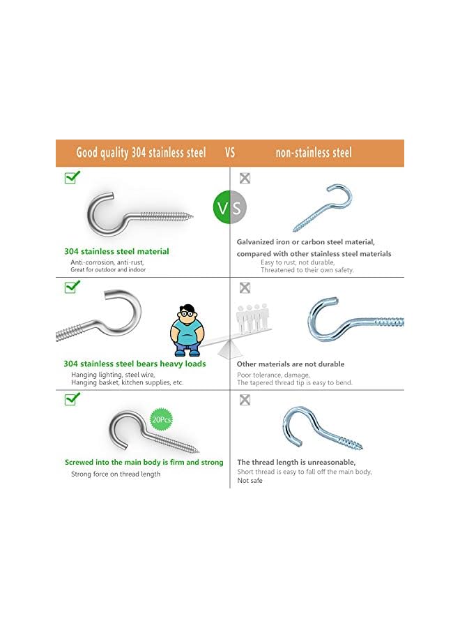 PROMASS promass 20 Pieces of 304 Stainless Steel Kits, Ceiling Cup Hook Screw Hooks, Ring Screws for Home, Office and Outdoor use, Lighting Hook Racks, self-Tapping Hooks, Hooks (2-3/4"X20PCS)  - Image 3