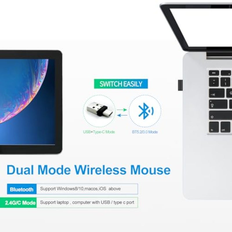 4 Modes Rechargeable Bluetooth Mouse BT3.0 5.2+USB-2.4G Type-CWireless Mouse for MacBook pro MacBook air Laptop iMac ipad Notebook pc BT USB-C Grey - Image 2