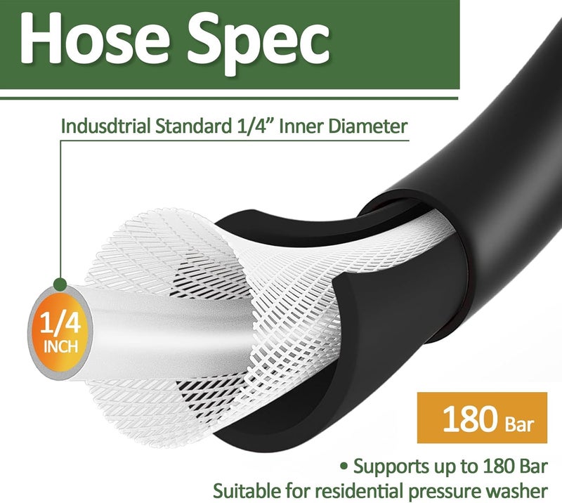 BEAR FORCE - High Pressure Replacement Hose 10m x 180bar Compatible with Black & Decker PW1500 PW1700 / AR Blue Clean Series 200~500' - Image 5