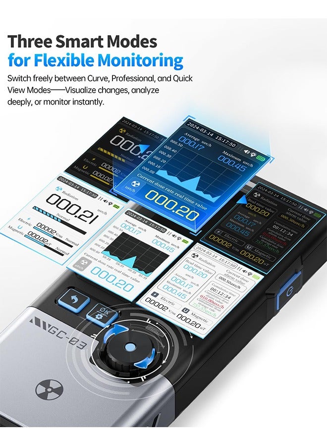 FNIRSI GC-03 Geiger Counter Electromagnetic Detector, 3IN1 Nuclear Radiation Detector EMF Meter, Not Support RF Detection, Handheld Rechargeable Radiation Dosimeter, Beta Gamma X-ray Radiation Monitor - Image 5