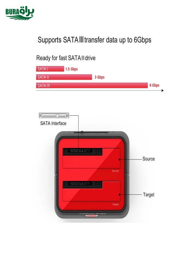 BURAQ Wavlink ST334U SSD Dual Bay External Hard Drive Docking Station USB 3.0 to SATA I/II/III(UK Plug) - Image 5