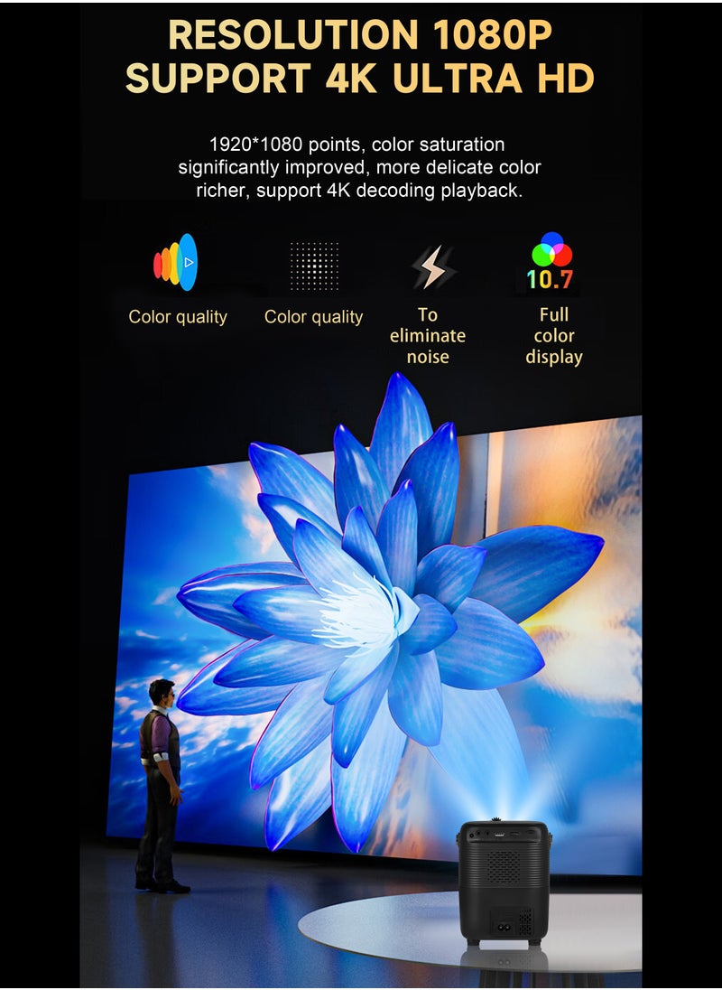 Umiio Portable Gaming Projector 4K LED Light Source Bluetooth WiFi Android Screen Projector HDMI/USB/SD Supported with Remote and Two Wireless Game Controller  - Image 2