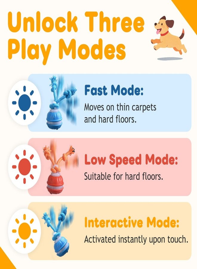 2 Mixed Zealburst Dog Toy, Interactive Dog Toys, 360° Smart Automatic Rolling Moving, Upgraded Motion Activated Squeaky Cat Balls, USB Rechargeable Smart Motion Pet Ball for Bored Pet Cats Dogs - Image 3