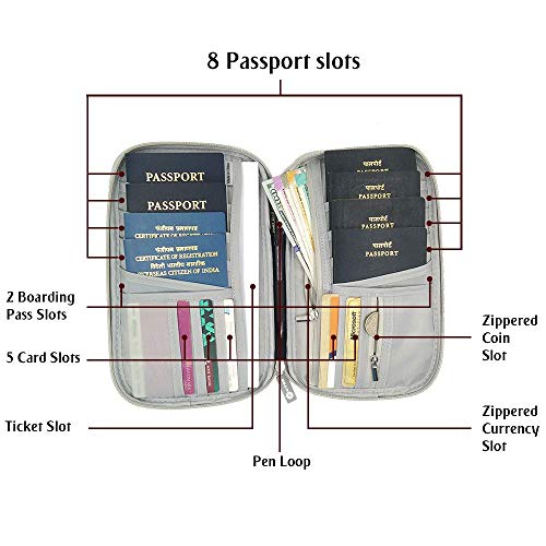 Gear-R - Passport Holder Family - 8 Passports (Black) - Image 5