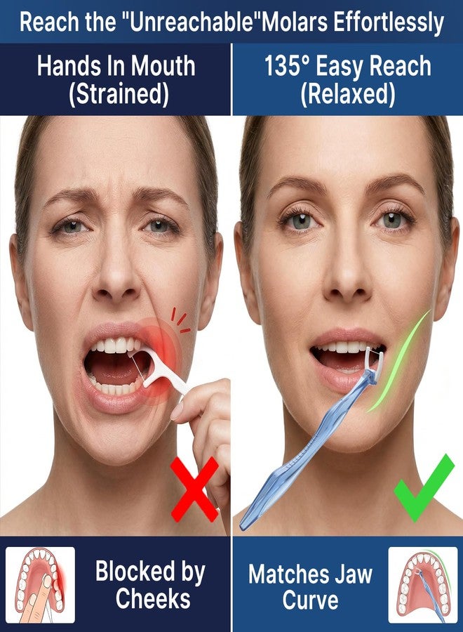 Bopika 135° Angled Flossers, Long Handle Dental Floss Picks for Deep Reach Back Teeth & Tight Spaces, Starter Kit with 1 Reusable Handles & 100 Twist-to-Lock Replacement Heads, Blue - Image 2