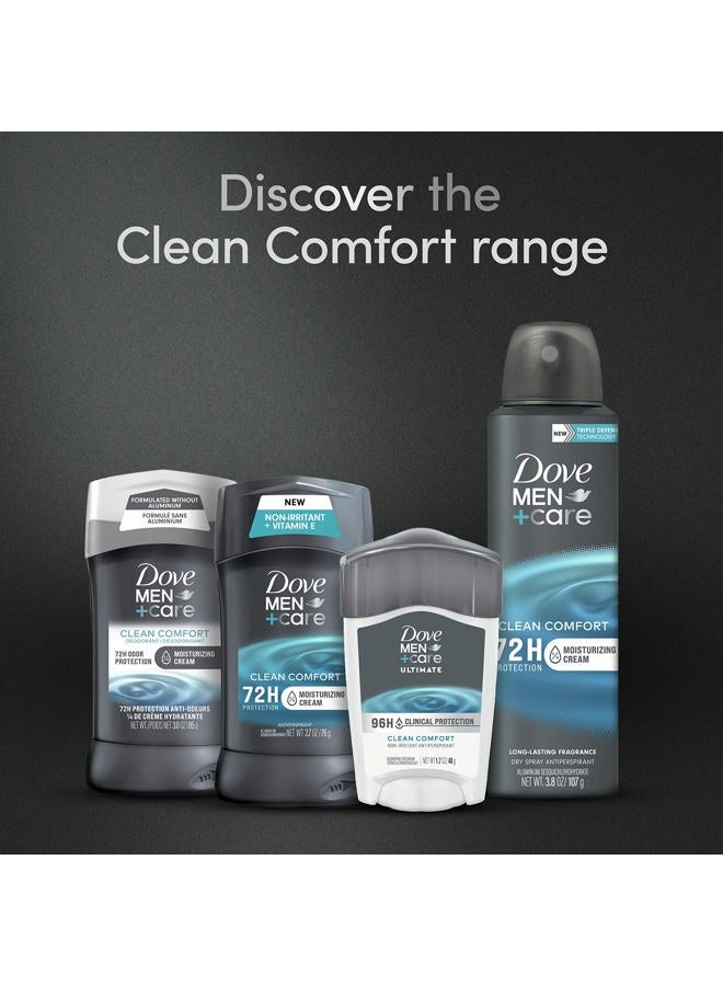 Dove Men+Care Clinical Protection Antiperspirant 72-Hour Sweat And Odor Protection Clean Comfort Antiperspirant For Men Formulated With Triple Action Moisturizer 1.7 oz - Image 5