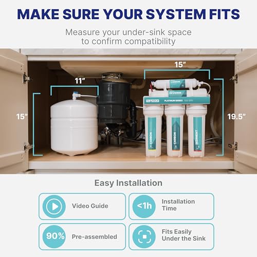NU Aqua 5-Stage Under Sink Reverse Osmosis Water Filter System - 100 GPD RO Filtration w/Faucet & Tank - PPM Meter - 100GPD Undersink - Home & Kitchen Drinking Water - Image 3