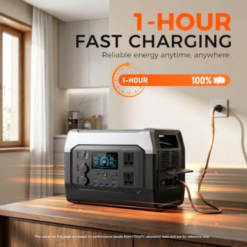 XP1000 Solar Generator with 100 W Solar Panel 1024 Wh Portable Power Station LiFePO4 Battery 1800 W AC 100 W USB-C Output 1 Hr Fast Charge for Outdoor Off-Grid Living RV Emergency - Image 2