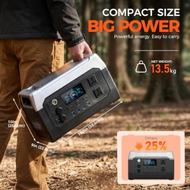 XP1000 Solar Generator with 100 W Solar Panel 1024 Wh Portable Power Station LiFePO4 Battery 1800 W AC 100 W USB-C Output 1 Hr Fast Charge for Outdoor Off-Grid Living RV Emergency - Image 5