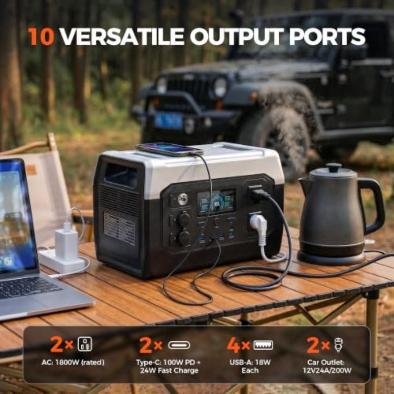 XP1000 Solar Generator with 100 W Solar Panel 1024 Wh Portable Power Station LiFePO4 Battery 1800 W AC 100 W USB-C Output 1 Hr Fast Charge for Outdoor Off-Grid Living RV Emergency - Image 4