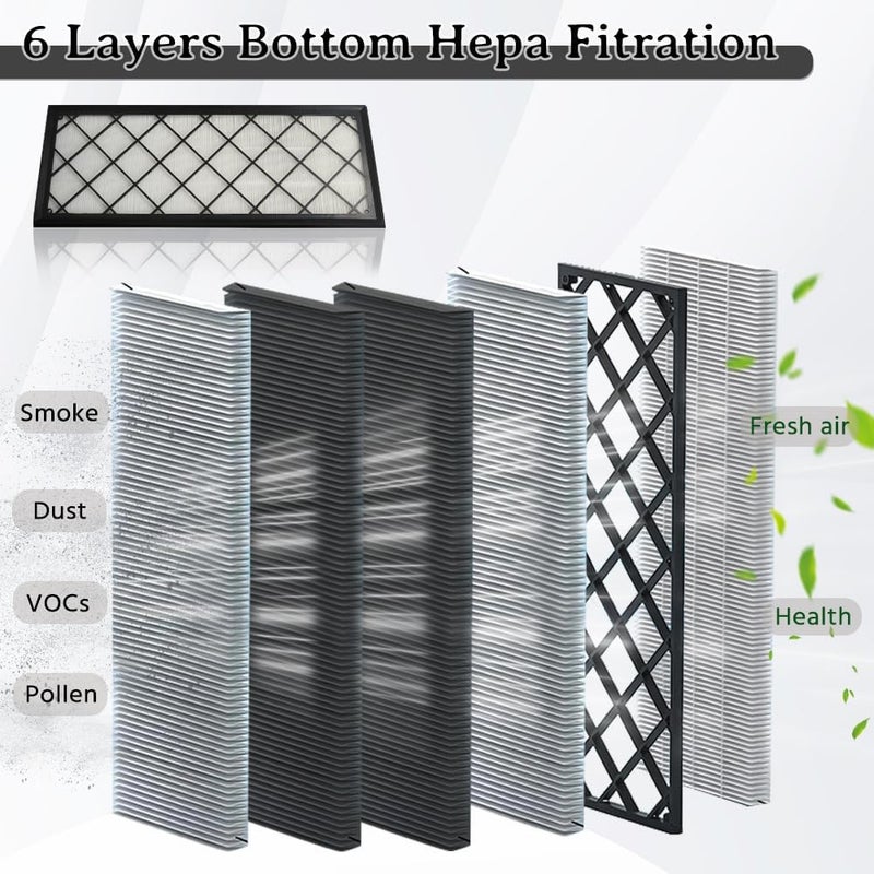 Intake Cabin Air Filter for Tesla Model Y (2020-2026) - HEPA with Activated Carbon - 4 Pack - Image 3