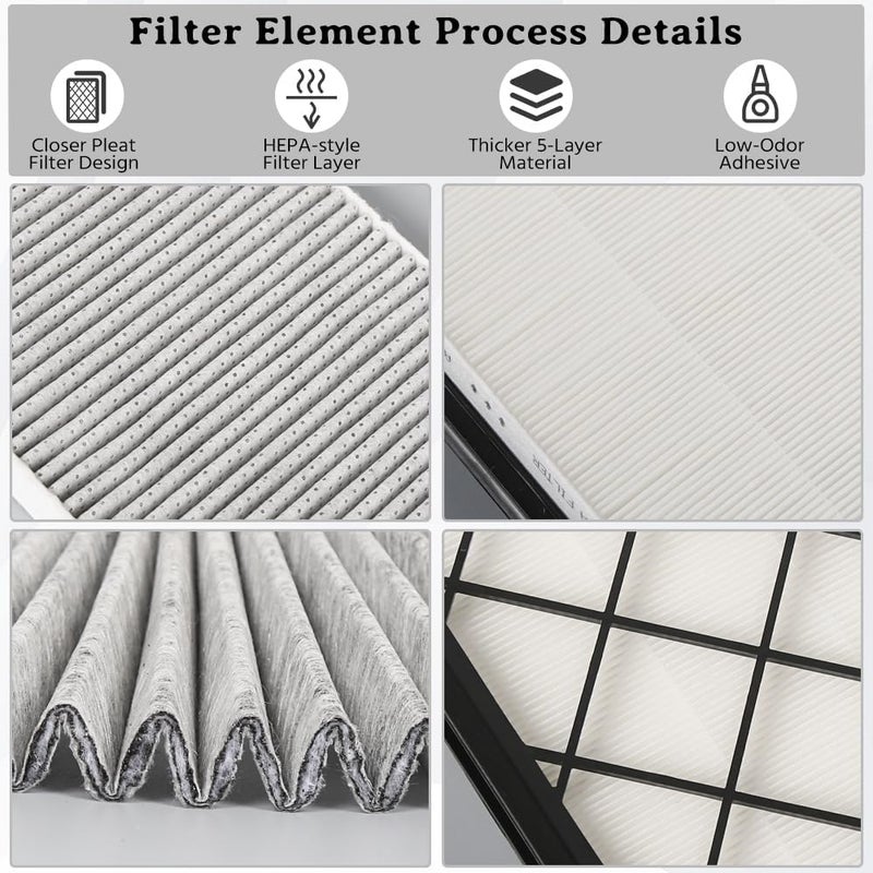 Intake Cabin Air Filter for Tesla Model Y (2020-2026) - HEPA with Activated Carbon - 4 Pack - Image 5
