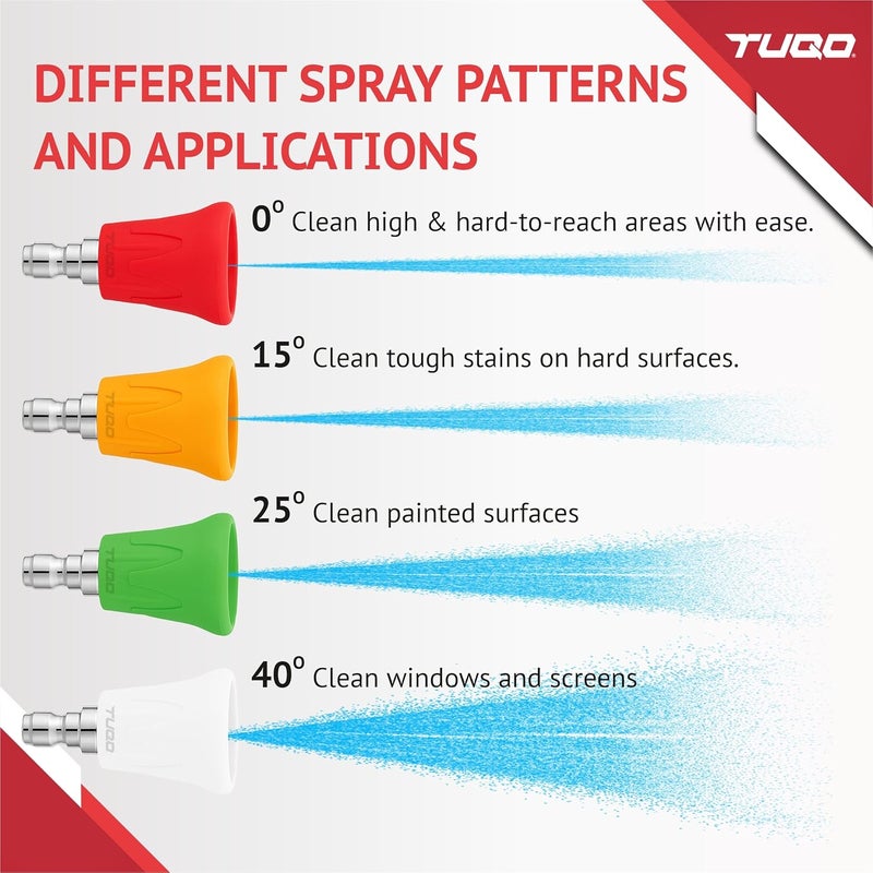 TUQO Nozzle for High Pressure Washers, Stainless Steel Nozzle Tips Set with Upgraded Rubber Protector Guard with 1/4" Quick Connect - Heavy Duty - Professional Series. (40 Degree) - Image 5
