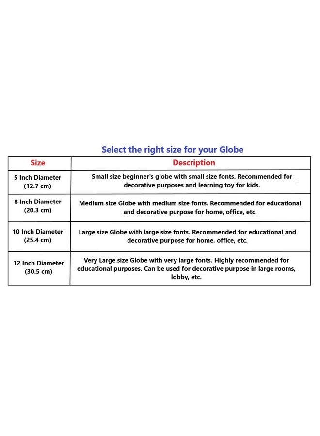 Magicwand STEM & STEAM Educational,Decorative Spinning Political Educational Laminated Rotating World Globe【MADE IN INDIA】【5" Plastic with Magnifier】 - Image 5