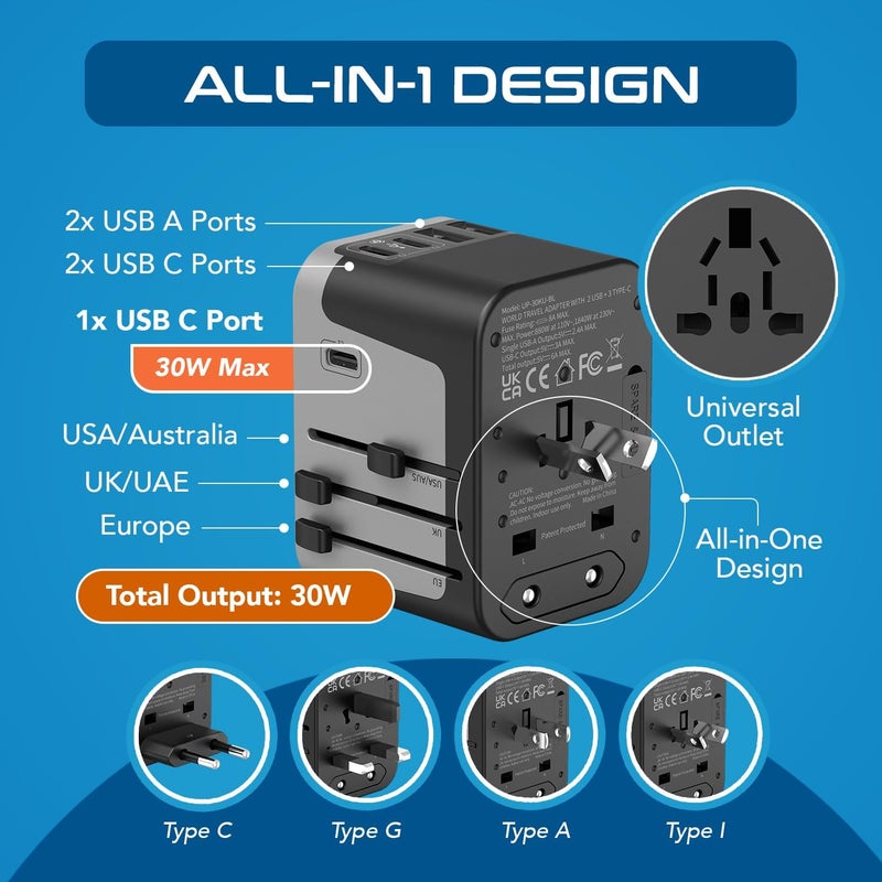Ceptics Universal Travel Power Adapter, 6 in 1 Worldwide International Wall Charger with 2X USB-A - 3X USB-C 6A, Travel Power Adapter for for USA EU UK AUS Mobiles Laptops Cameras, UP-30KU-BL - Image 3