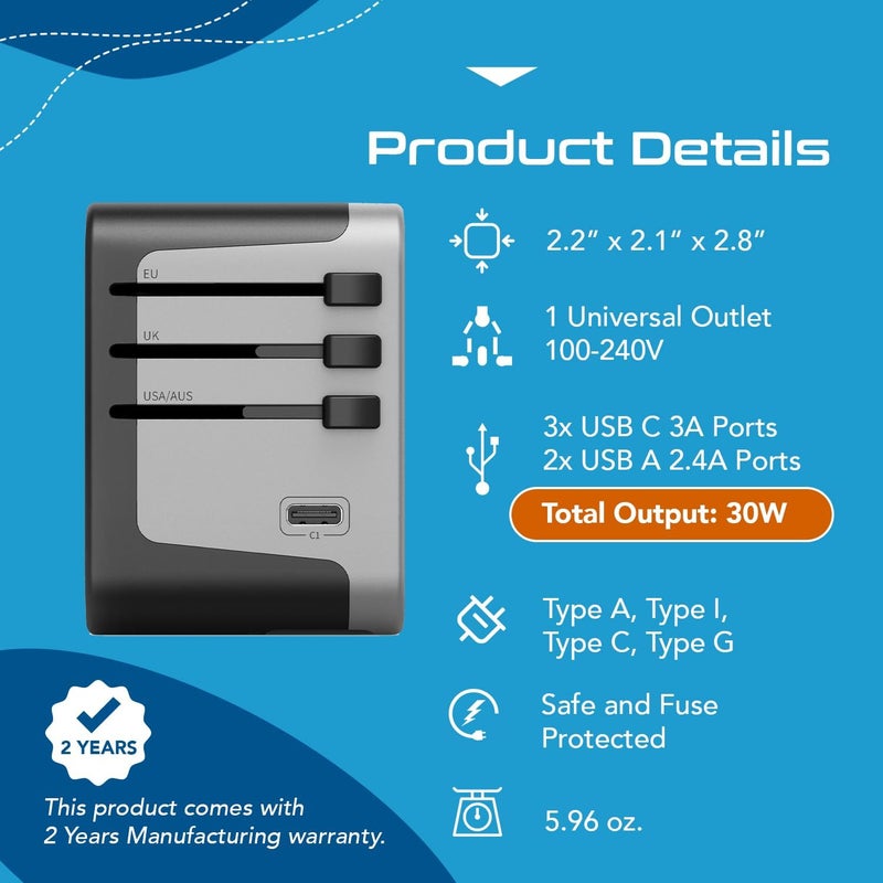 Ceptics Universal Travel Power Adapter, 6 in 1 Worldwide International Wall Charger with 2X USB-A - 3X USB-C 6A, Travel Power Adapter for for USA EU UK AUS Mobiles Laptops Cameras, UP-30KU-BL - Image 4