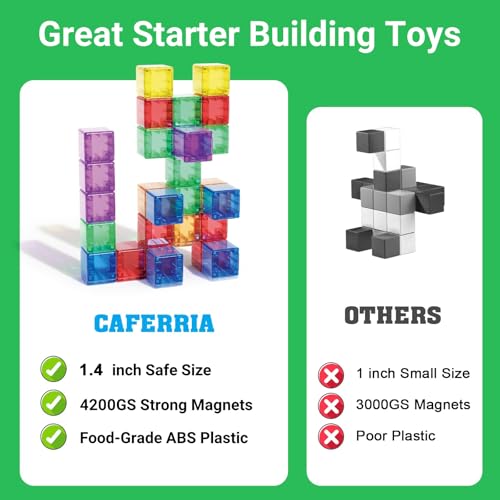 Caferria 14 inch Large Magnetic Blocks for Kids 30pcs Magnet Building Blocks Preschool STEM Sensory Montessori Stacking Cubes Educational Building Toys for 3 4 5 6 7 8 Year Old Boys Girls - Image 5