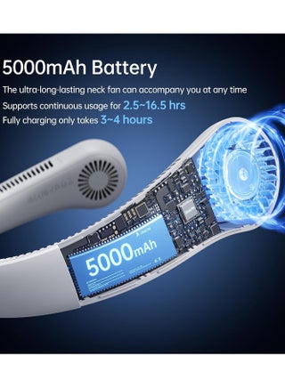 JISULIFE Portable Neck Fan 4 - 5000mAh, Neckbrace Personal Hands Free, 5 Speed Gears Adjustment, Wearable Bladeless Quiet Rechargeable for Outdoor Indoor, Gifts for Women Men-  Grey - view 3