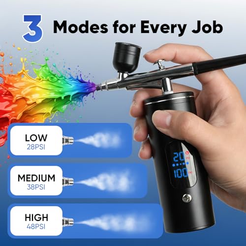 chufa Airbrush Kit with Air Compressor, 48 PSI High-Pressure Cordless Airbrush, 6000mAh Rechargeable, 3-Speed, Dual-Action, 0.2/0.3/0.5 mm Nozzles & 3 Cups, Non-Clogging for Painting, Models, Cake & Makeup - Image 3