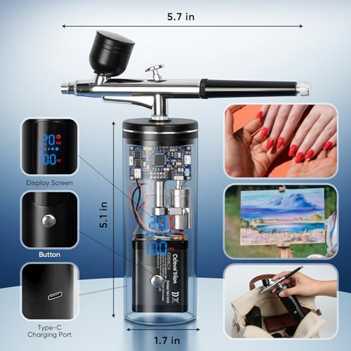 chufa Airbrush Kit with Air Compressor, 48 PSI High-Pressure Cordless Airbrush, 6000mAh Rechargeable, 3-Speed, Dual-Action, 0.2/0.3/0.5 mm Nozzles & 3 Cups, Non-Clogging for Painting, Models, Cake & Makeup - Image 2