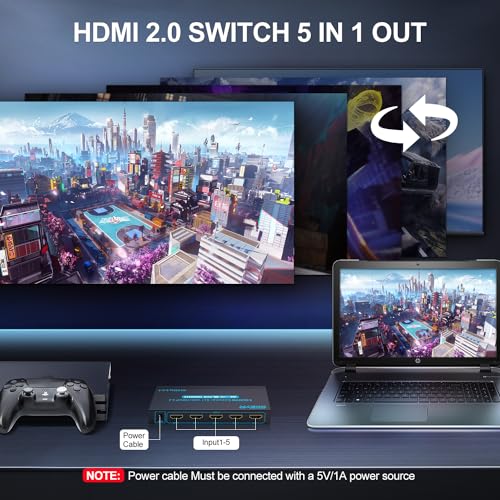 SGEYR 4K HDMI Switcher 5x1 with IR Remote, High-Speed 5 Port HDMI Selector Box 4K@60Hz Support HDR HDCP2.2 for PS5, Xbox, Roku, Fire Stick - Streamline Your Gaming Setup(Black) - Image 2