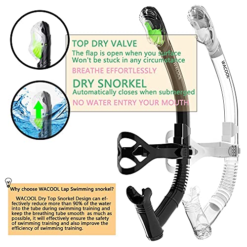 WACOOL Dry Top Snorkel Tube Comfortable Mouthpiece One-Way Purge Valve with Headstrap Support for Pool Open Water Scuba Lap Swimming Swimmer Training Diving Snorkeling - Image 5