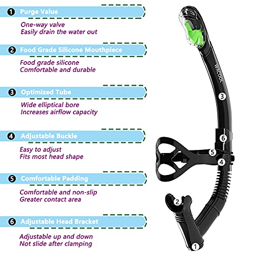 WACOOL Dry Top Snorkel Tube Comfortable Mouthpiece One-Way Purge Valve with Headstrap Support for Pool Open Water Scuba Lap Swimming Swimmer Training Diving Snorkeling - Image 3