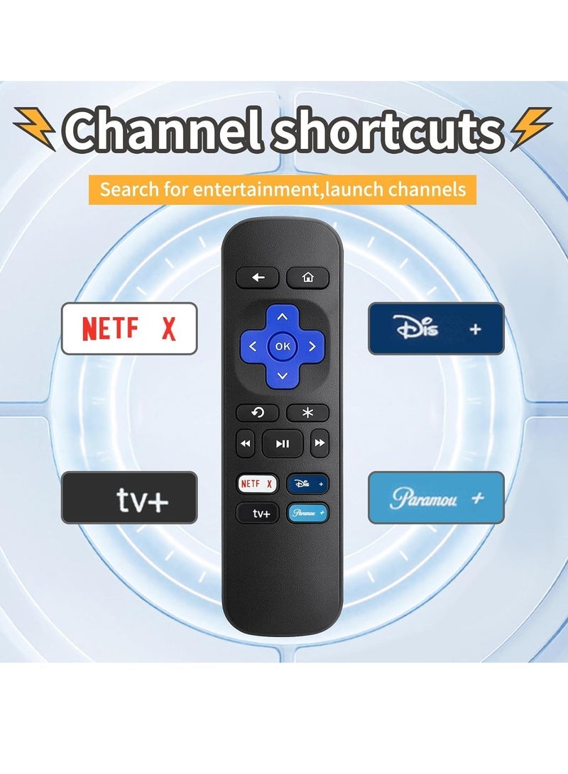 جهاز تحكم عن بعد بديل PopZa لجهاز Roku Express، متوافق مع Roku Premiere، Roku Box، Roku Player، Roku 1 2 3 4 - 【لا يتناسب مع أي عصا أو تلفاز】(عبوة 2) مع بطارية - Image 3