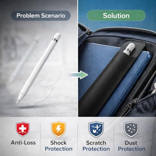 Mizi Pencil Holder Sticker for Apple Pencil Pro, Apple Pencil (USB-C), 1st and 2nd Gen, Elastic Stylus Pocket Pouch Adhesive Pen Sleeve Attached to Case for Apple Pencils and Other Stylus Pens - Black - Image 2