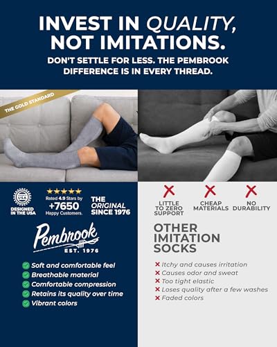 Pembrook Compression Socks for Men - 3 Pack | Graduated Compression Socks for Men | Travel, Athletic, Work, Support | Black, Gray, Nvy - Image 3