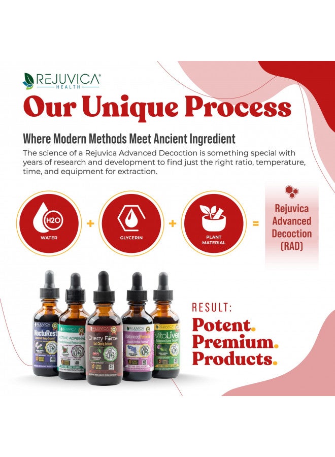 Rejuvica Health Cherry Force - Advanced Tart Cherry Extract - Real Tart Cherries - Rich in Antioxidants & Phytonutrients - Liquid Extract for Better Absorption  - Image 4