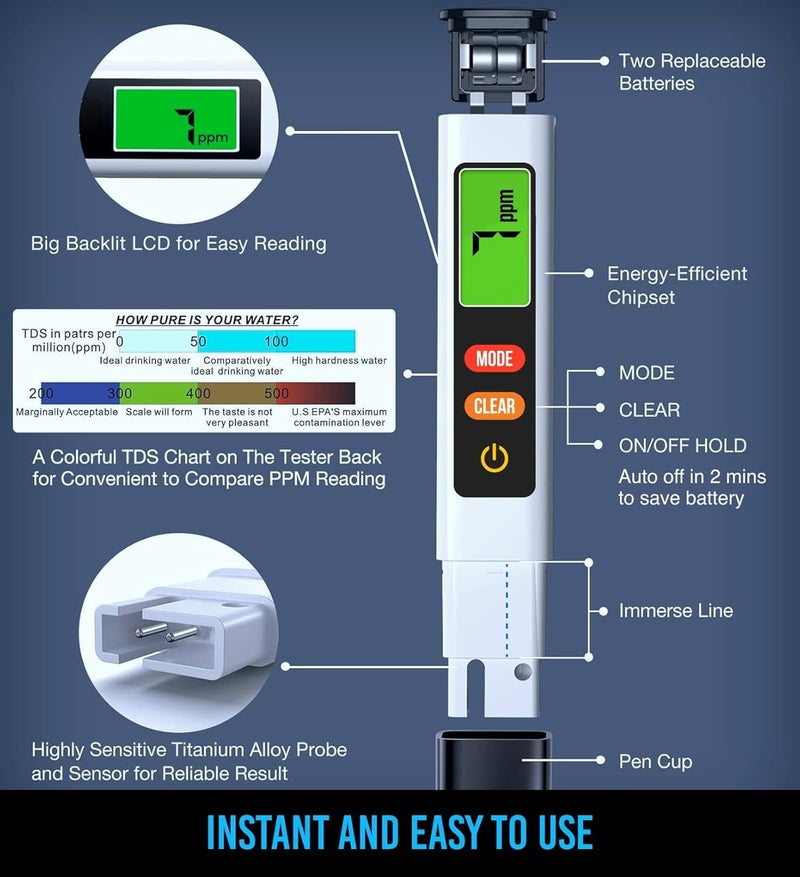 Craft911 Professional Water Tester for Drinking Water - Accurate TDS Meter Digital Water Tester (0-9999 ppm) - 1 Sec Instant Read - Image 5