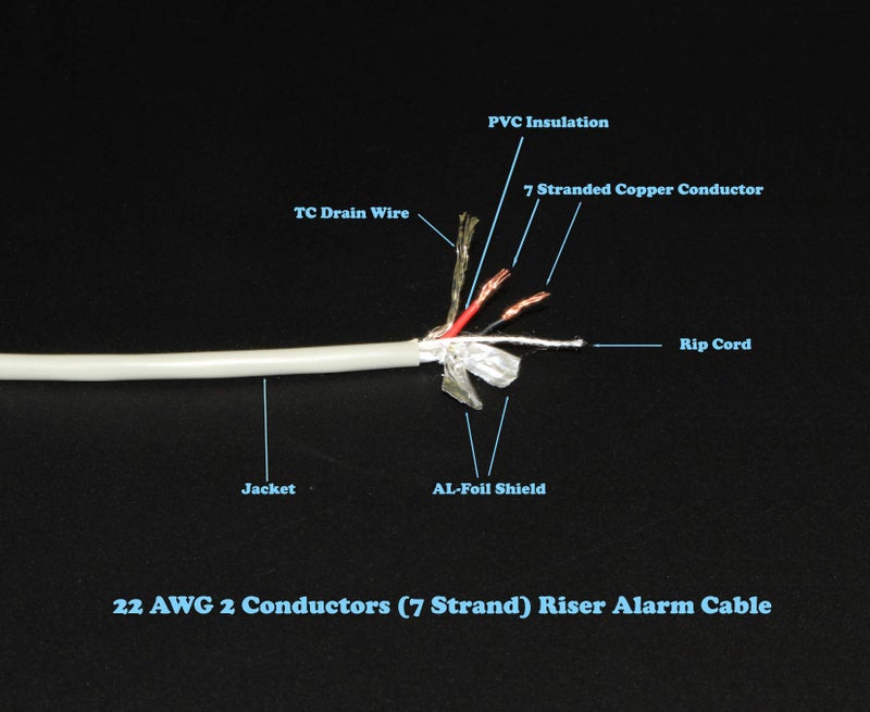 InstallerCCTV Shielded Alarm Control Cable, 22 AWG 2 Conductors (7 Strand) Riser Alarm Cable, 125ft, Full Copper, for Fire/Sound/Security Burglar Station Wire Security by InstallerCCTV - Image 3